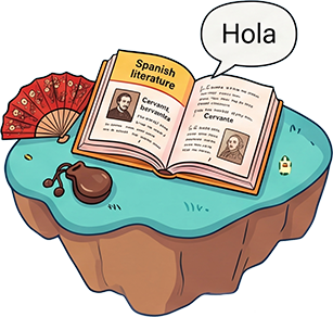 Languages world